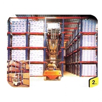 Drive In Drive Through Pallet Racking
